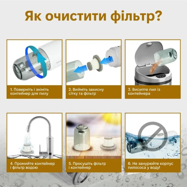 Фото - Пилосос ручний для дому INSPIRE A-031